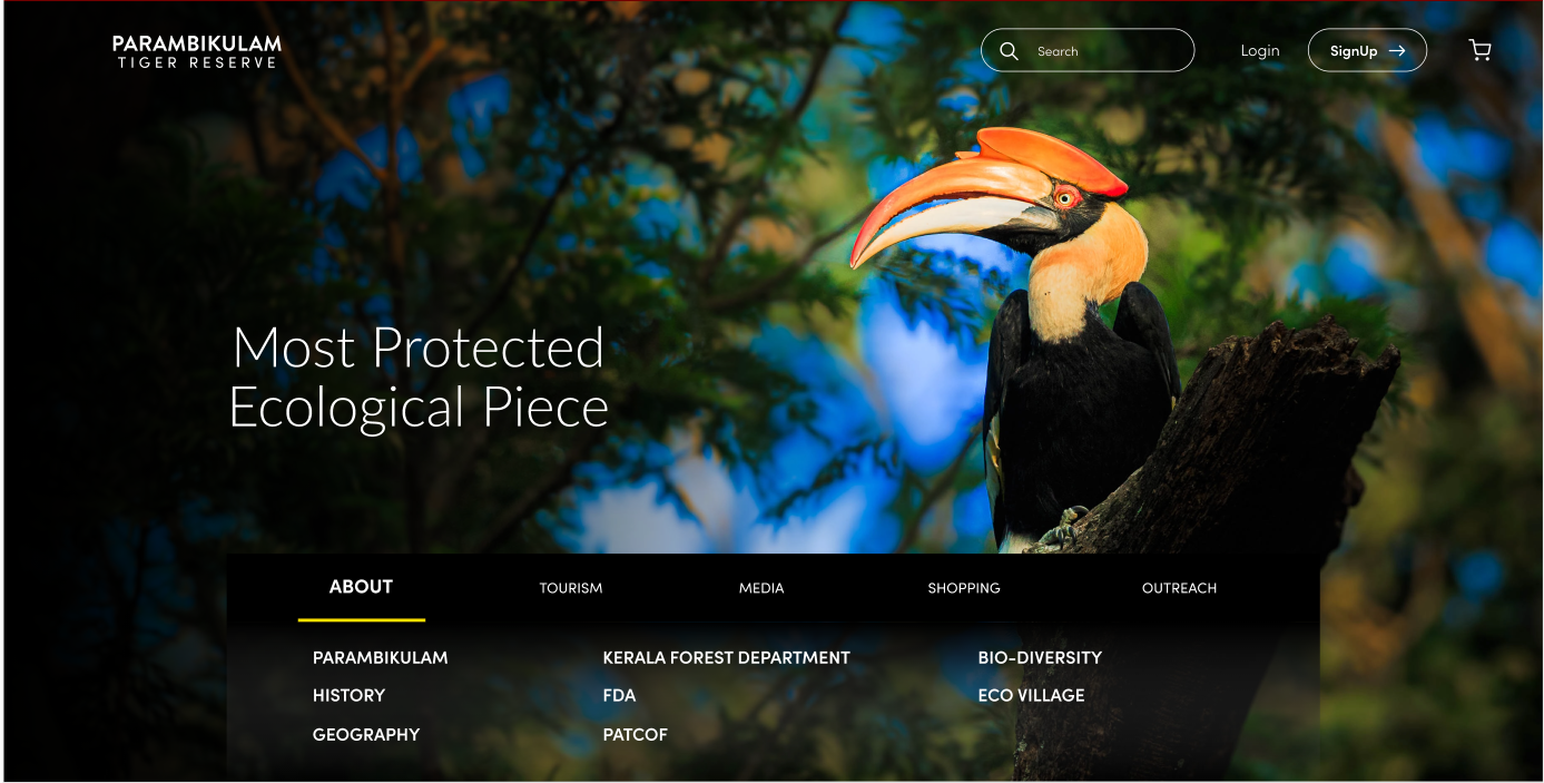 Parambikulam Tiger Reserve